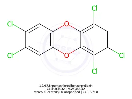 Chemical structure of 1,2,4,7,8-Pentachlorodibenzo-p-dioxin