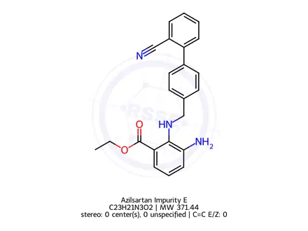 Chemical structure of Azilsartan Impurity E
