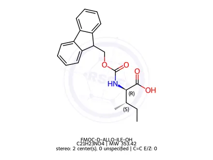 Chemical structure of FMOC-D-ALLO-ILE-OH