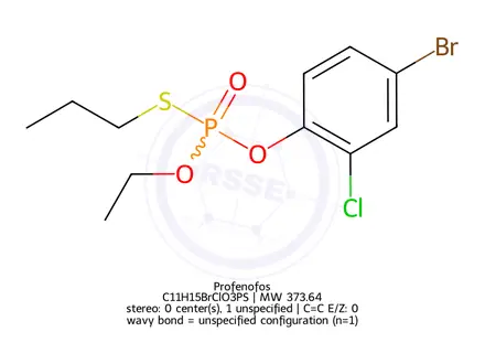 Chemical structure of Profenofos