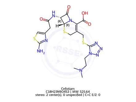 Chemical structure of Cefotiam