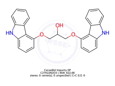 Chemical structure of Carvedilol Impurity DP