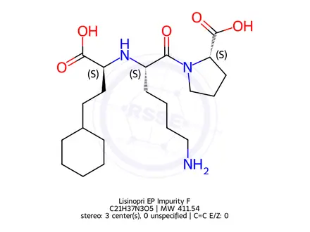 Chemical structure of Lisinopri EP Impurity F