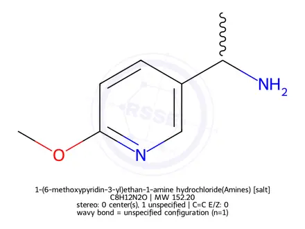 Chemical structure of 1-(6-methoxypyridin-3-yl)ethan-1-amine hydrochloride(Amines)