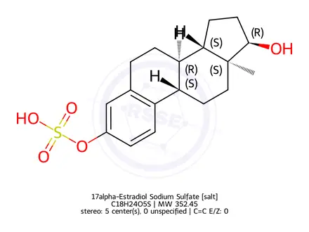 Chemical structure of 17alpha-Estradiol Sodium Sulfate