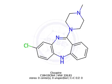 Chemical structure of Clozapine