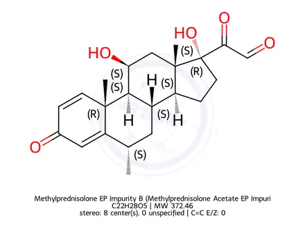Chemical structure of Methylprednisolone EP Impurity B (Methylprednisolone Acetate EP Impurity C)