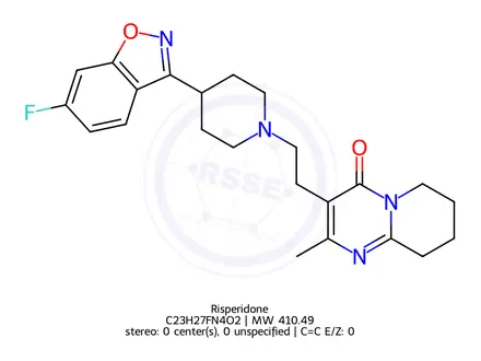 Chemical structure of Risperidone
