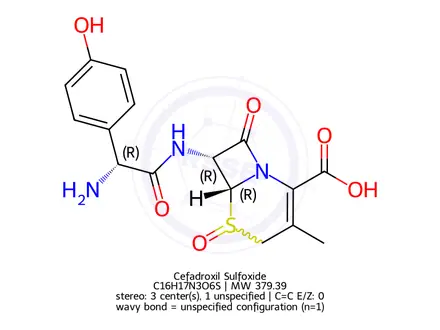 Chemical structure of Cefadroxil Sulfoxide