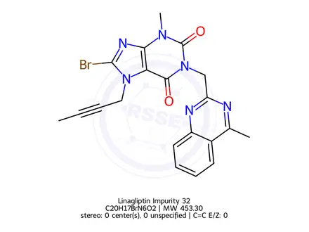 Chemical structure of Linagliptin Impurity 32