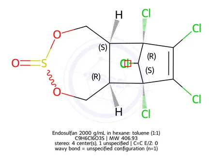 Chemical structure of Endosulfan II