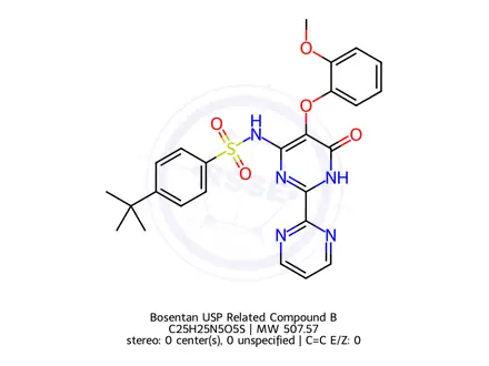 Chemical structure of Bosentan USP Related Compound B