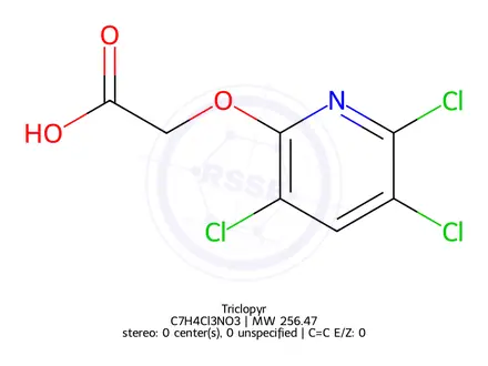 Chemical structure of Triclopyr