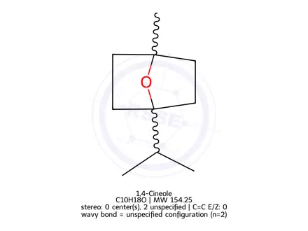Chemical structure of 1,4-Cineole