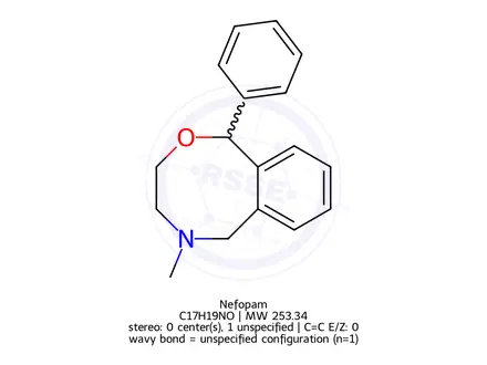 Chemical structure of Nefopam