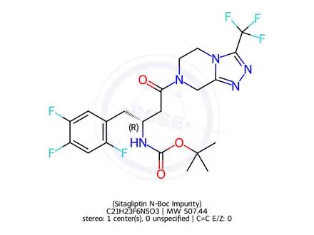 Chemical structure of (Sitagliptin N-Boc Impurity)