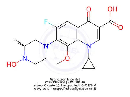 Chemical structure of Gatifloxacin Impurity1
