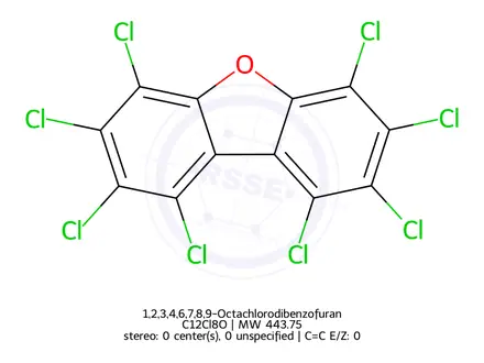 Chemical structure of 1,2,3,4,6,7,8,9-Octachlorodibenzofuran