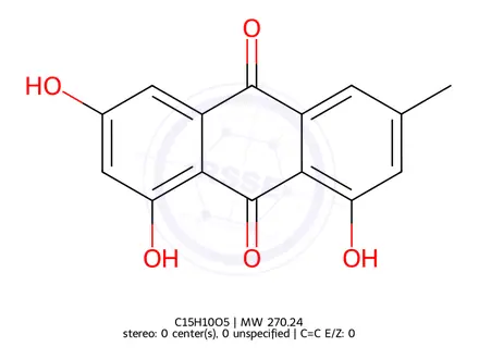 Chemical structure of Emodin