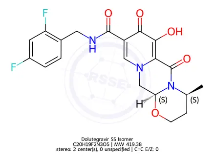 Chemical structure of Dolutegravir SS Isomer