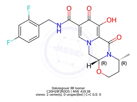 Chemical structure of Dolutegravir RR Isomer
