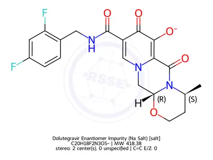 Chemical structure of Dolutegravir Enantiomer Impurity (Na Salt)