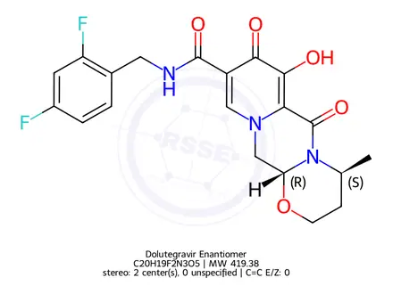 Chemical structure of Dolutegravir Enantiomer