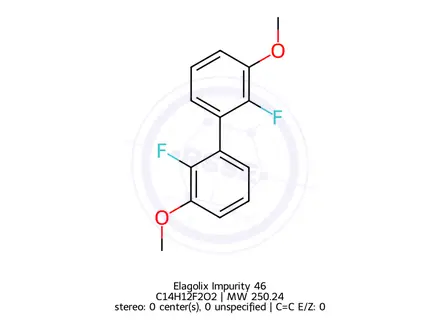 Chemical structure of Elagolix Impurity 46