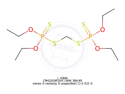 Chemical structure of Ethion