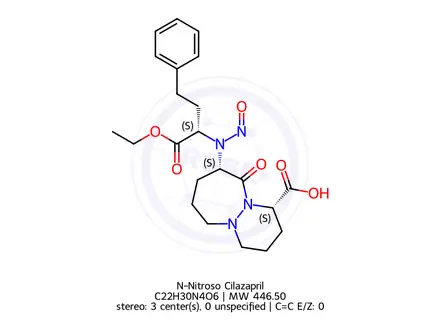 Chemical structure of N-Nitroso Cilazapril