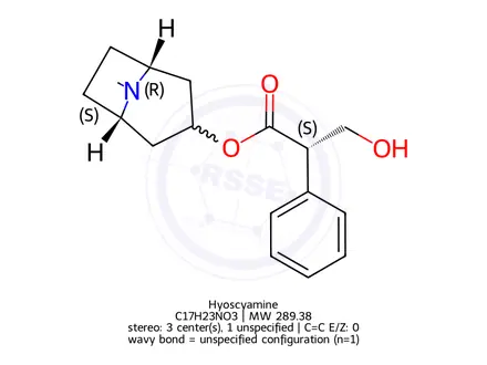 Chemical structure of Hyoscyamine