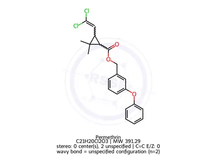 Chemical structure of Permethrin