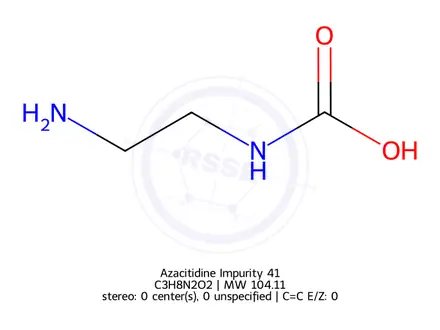 Chemical structure of Azacitidine Impurity 41