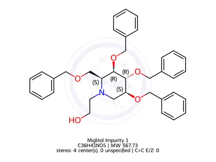 Chemical structure of Miglitol Impurity 1