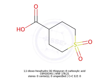 Chemical structure of Tetrahydro-2H-thiopyran-4-carboxylic acid 1,1-dioxide