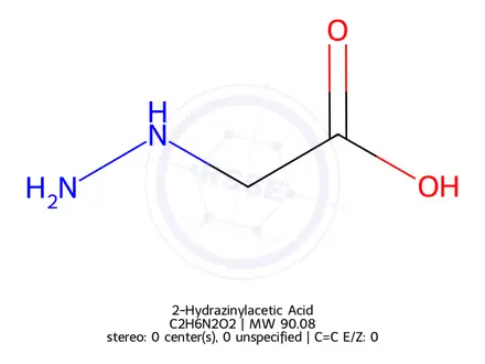 Chemical structure of 2-Hydrazinylacetic Acid