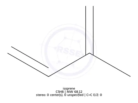 Chemical structure of isoprene