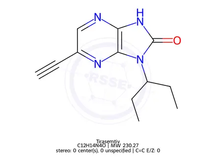Chemical structure of Tirasemtiv