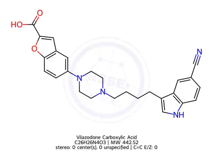 Chemical structure of Vilazodone Carboxy Acid