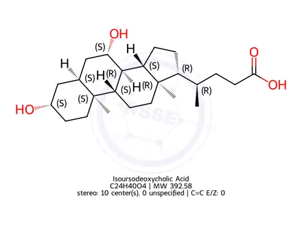 Chemical structure of Isoursodeoxycholic Acid
