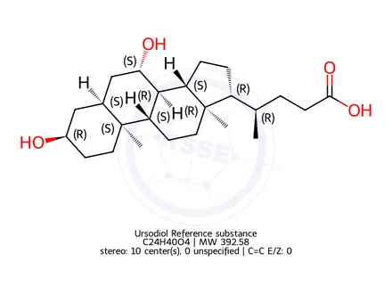 Chemical structure of Ursodiol Reference substance