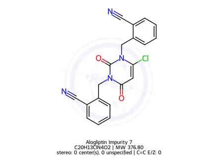 Chemical structure of Alogliptin Impurity 7