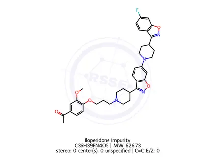 Chemical structure of Iloperidone Impurity