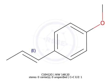 Chemical structure of Anethole
