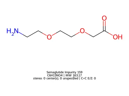 Chemical structure of Semaglutide Impurity 159