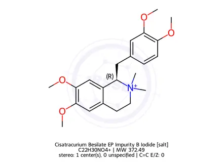 Chemical structure of Cisatracurium Besilate EP Impurity B Iodide