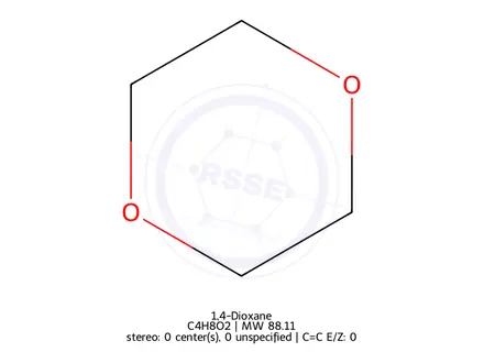 Chemical structure of p-Dioxane