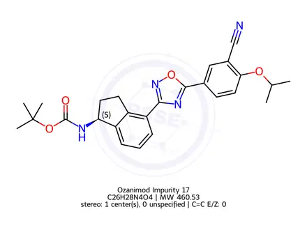 Chemical structure of Ozanimod Impurity 17