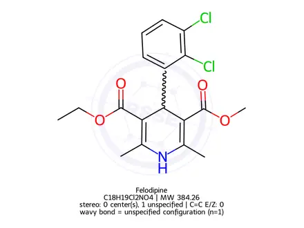 Chemical structure of Clevidipine Butyrate Impurity 2