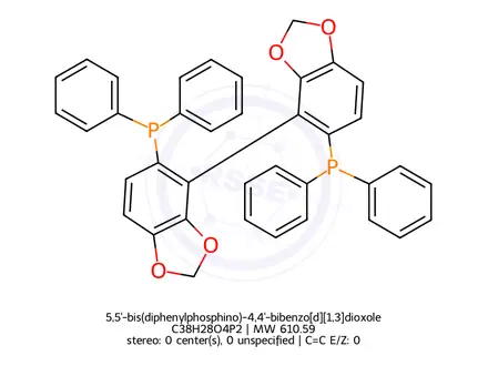 Chemical structure of 5,5'-bis(diphenylphosphino)-4,4'-bibenzo[d][1,3]dioxole
